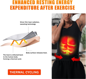 speginic Men Shapewear - Image 3